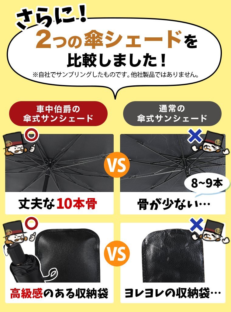 キャロル HB36S 系 傘 サンシェード 車 フロント シェード 日除け 断熱 折りたたみ Sサイズ Lot No.03 オークション_画像8