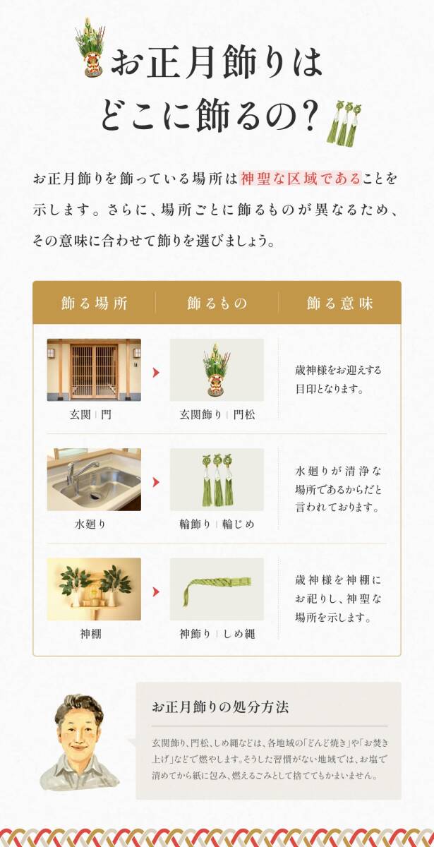 秀〆 しめ縄 大黒〆 新潟 1尺 NI-014_画像5