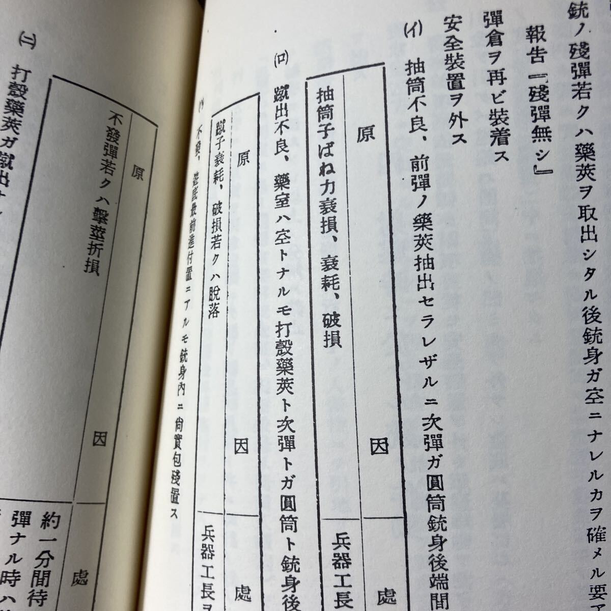 最後の一冊昭和史談会資MP40機関短銃構造及取扱説明書_画像9