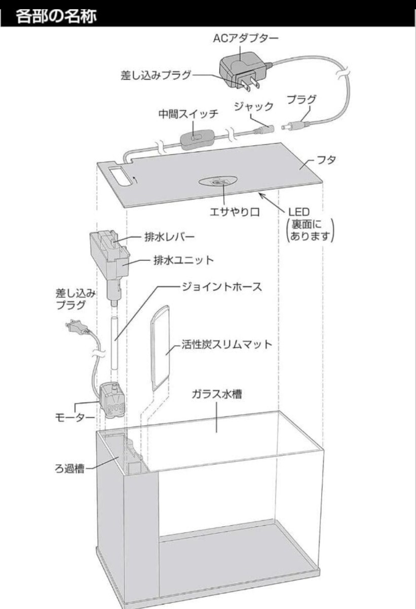 新品 GEX　ラクテリア　ホワイト　オールインワン水槽 ジェックス 水槽 水換え簡単水槽 AQUARIUM インテリア水槽 淡水 海水 熱帯魚 海水魚_画像3