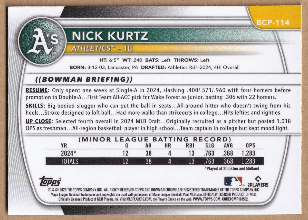 NICK KURTZ 150 листов ограничение 2025 TOPPS BOWMAN CHROME PROSPECT #114 BLUE MOJO REFRACTOR /nik* Kaaz /a потертость шик s/ новый человек ...
