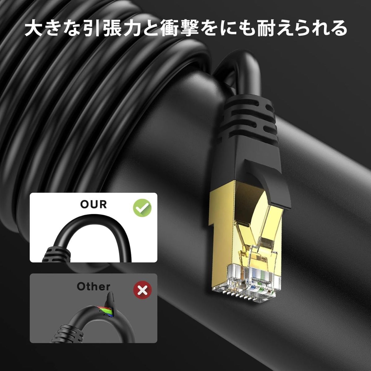 LANケーブル 50m 屋外用 ランケーブル PoE対応 Ankuly CAT6準拠 50m コネクタ付き カテゴリ6 業務用(ブラック)_画像2