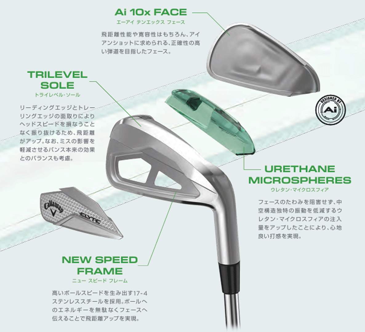 新品■2025.2■キャロウェイ■ELYTE■単品アイアン１本■A-WEDGE■NS PRO750GH neo スチール■S■正規(guī)品