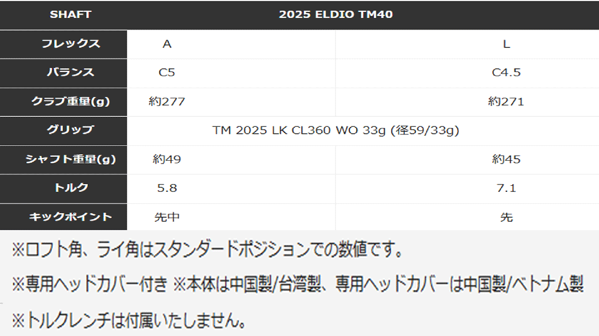  новый товар #2025.2# женский # TaylorMade #Qi35 MAX LITE#W1#12.0#2025-ELDIO TM40#L# высокий . форма .. техническое обслуживание делая . легкость # стандартный товар 