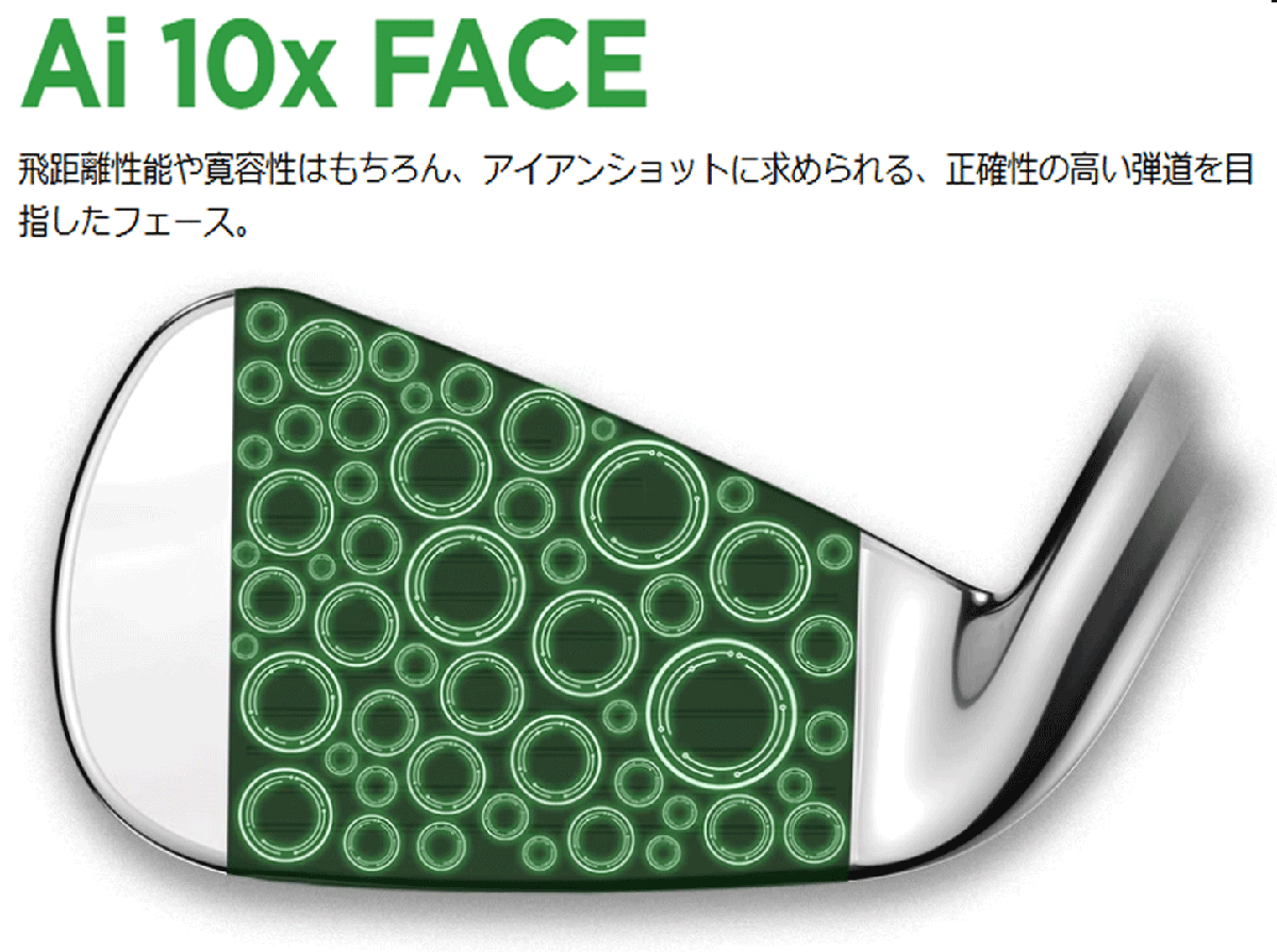 新品■2025.2■キャロウェイ■ELYTE■７本アイアン■5~9/PW/AW■VENTUS GREEN-50 for CALLAWAY カーボン■R■Ai 10x FACEが描く球筋■正規(guī)
