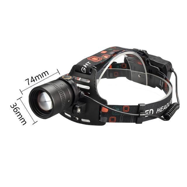 ヘッドライト 充電式ヘッドライト センサー点灯 ヘッドランプ LED 釣り 登山 アウトドア用 作業灯 軽量 長時間 P50 充電式 USB 高輝度 夜釣_画像9
