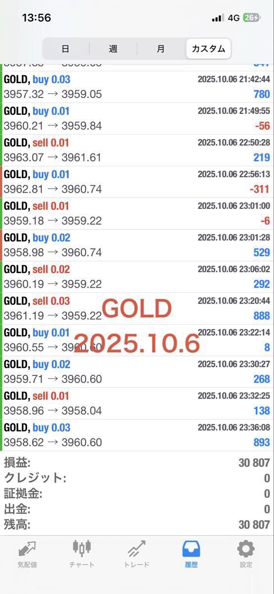 アップグレードしました。未来予想AI搭載「 AI EA 」 対応通貨 Gold、Silver_画像1