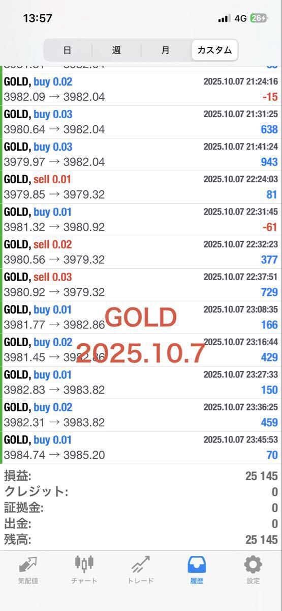 アップグレードしました。未来予想AI搭載「 AI EA 」 対応通貨 Gold、Silver_画像2