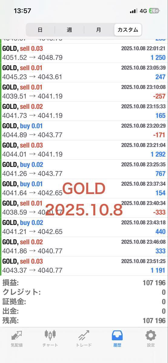 アップグレードしました。未来予想AI搭載「 AI EA 」 対応通貨 Gold、Silver_画像3