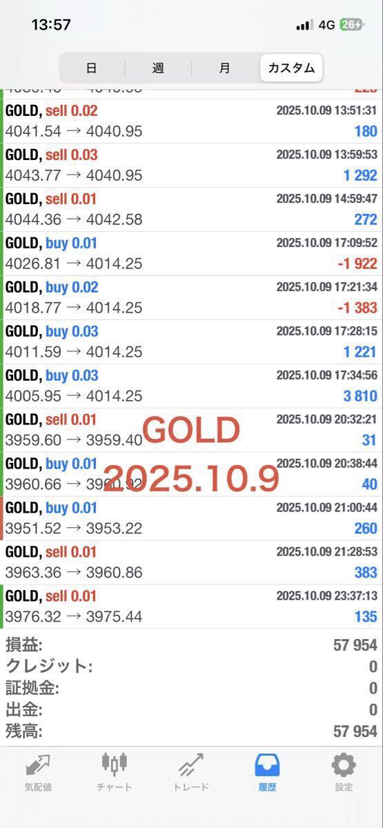 アップグレードしました。未来予想AI搭載「 AI EA 」 対応通貨 Gold、Silver_画像4