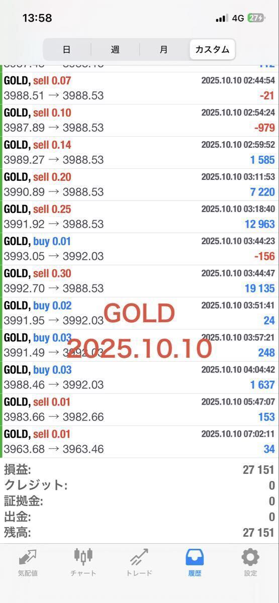 アップグレードしました。未来予想AI搭載「 AI EA 」 対応通貨 Gold、Silver_画像5