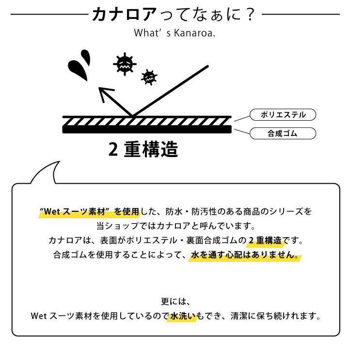 タブレットケース ノートPCバッグ 防水ファスナー 洗えて清潔 A4対応 パソコンケース おしゃれ かわいい ノートPC CARESTAR ZBKW-ITCN9