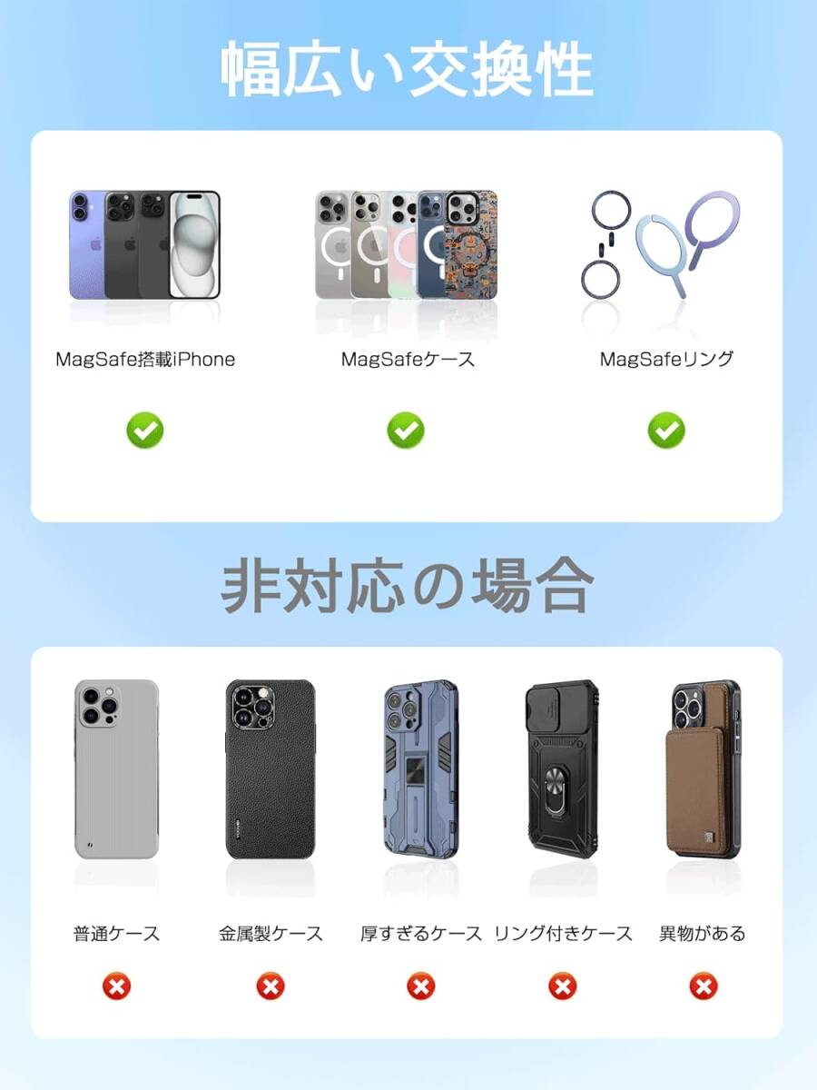 車載ワイヤレス充電器【2025新登場 冷却ファン付き】Qi2 15W充電 スマホホルダー Mag-Safe充電器 15W充電 車載充電 急速充電 _画像2