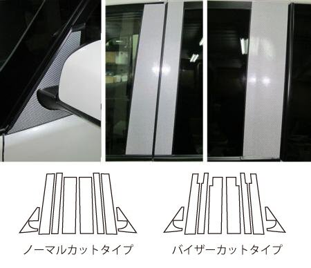 ハセプロ マジカルカーボン ピラーフルセット セレナ C26 2010/11～