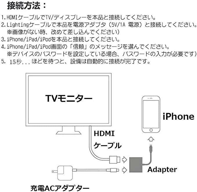 iphone HDMI変換アダプタ★Lightning iOS15対応 youtube等対応_画像7