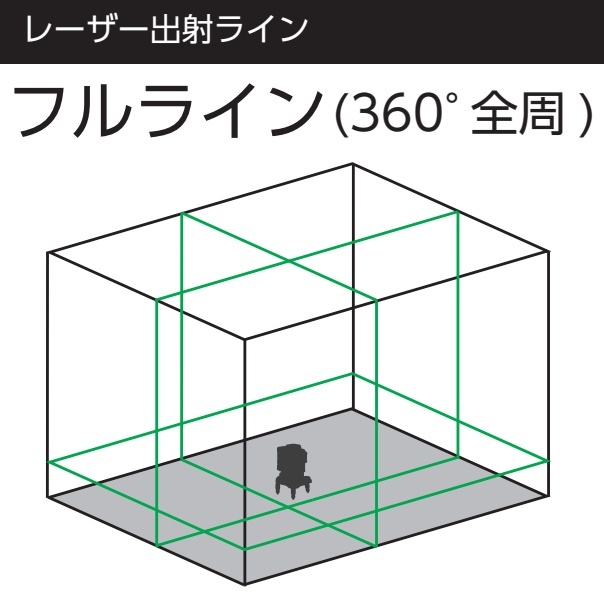 MYZOXxPROstandard G-44PRO マルチグリーンレーザー墨出器 三脚なし フルライン マイゾックスxプロスタンダード '_画像2