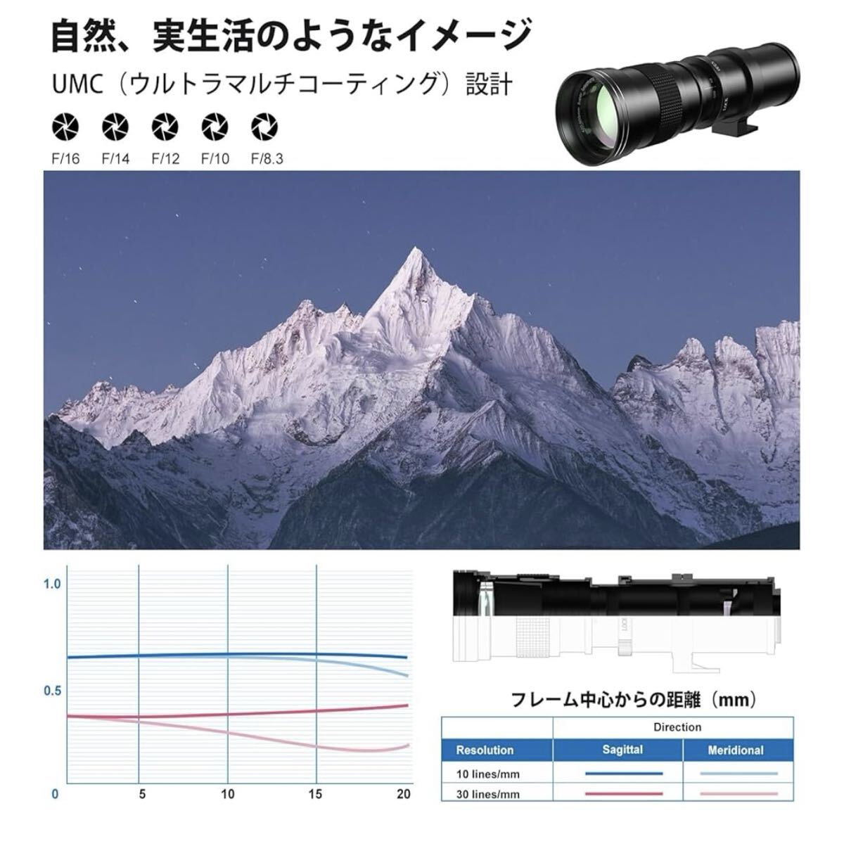 【開封のみ】Lightdow★望遠ズームレンズ 420-800mm f/8.3-16 for キヤノンEF/EF-S レンズfor Canon EOS Kiss X10i X10/250D X9i X9 _画像7