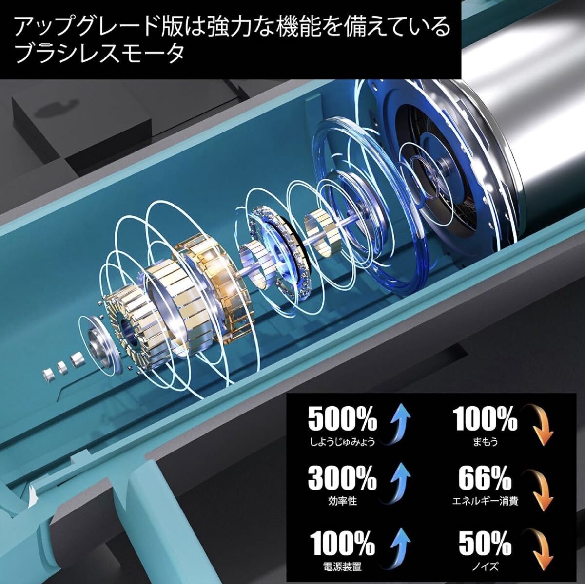 40mm径★電動剪定バサミ 剪定はさみ バッテリー付き 枝切り コードレス 庭木 剪定ばさみ 替え刃付 園芸用はさみ バッテリー式の画像3
