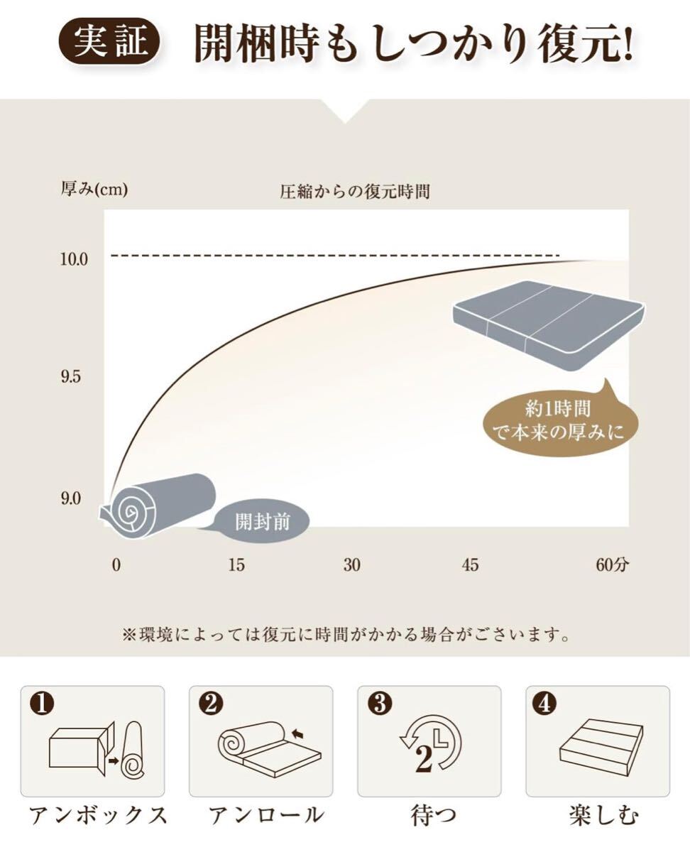 折りたたみ マットレス シングル ブラック 195長さx97幅x10厚みcm