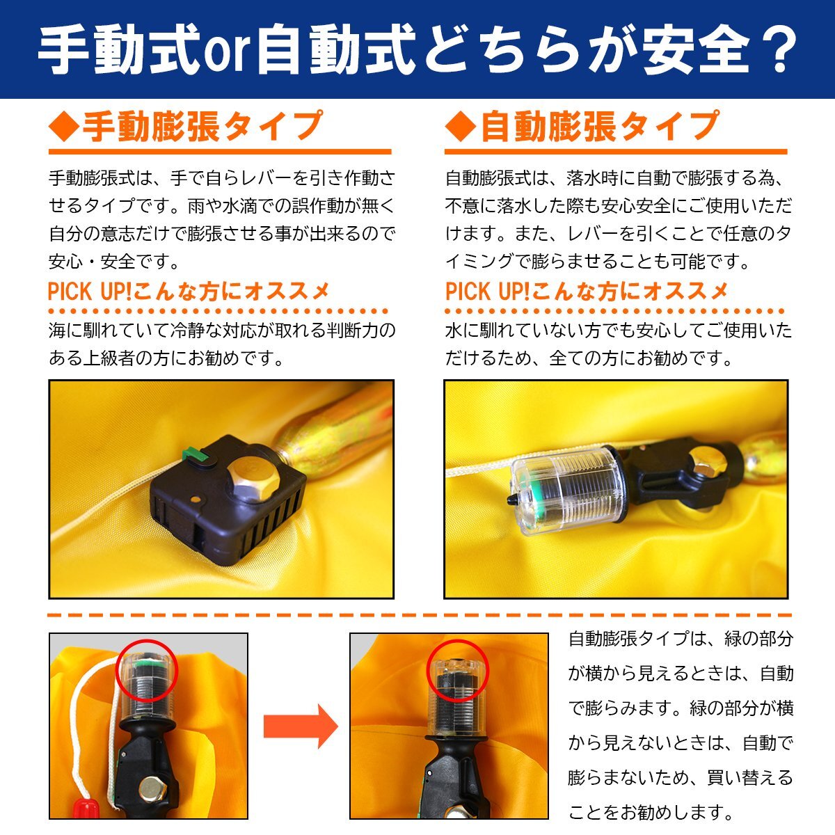 大人気！オリジナルデザイン！ ライフジャケット 手動膨張式 肩掛け ベストタイプ 迷彩 ブルー ※男女兼用！ フリーサイズ 釣り 船 ボート
