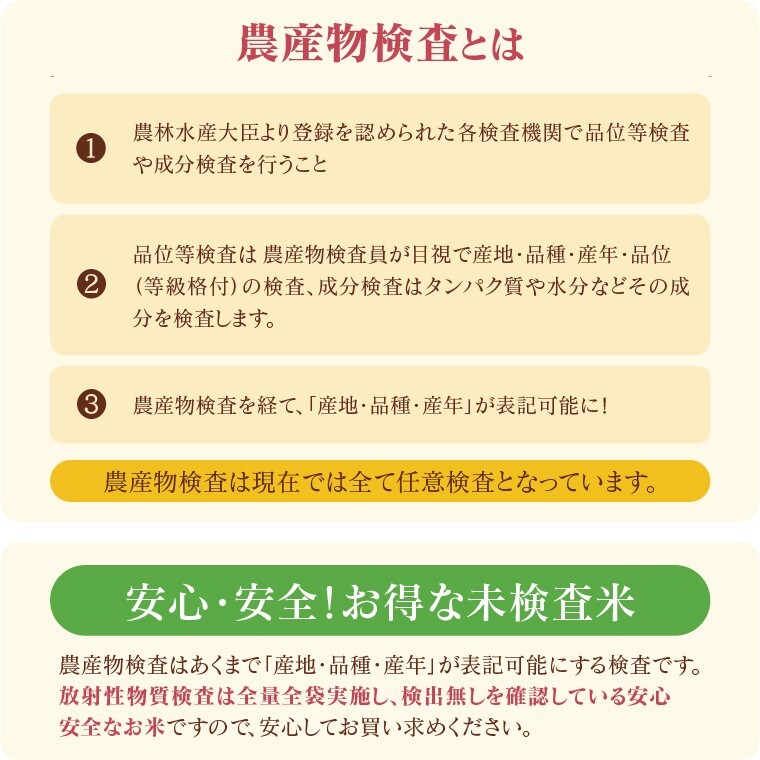 新米入り 米 お米 30kg ブレンド米 訳あり 真心米 送料無料 小粒米_画像6