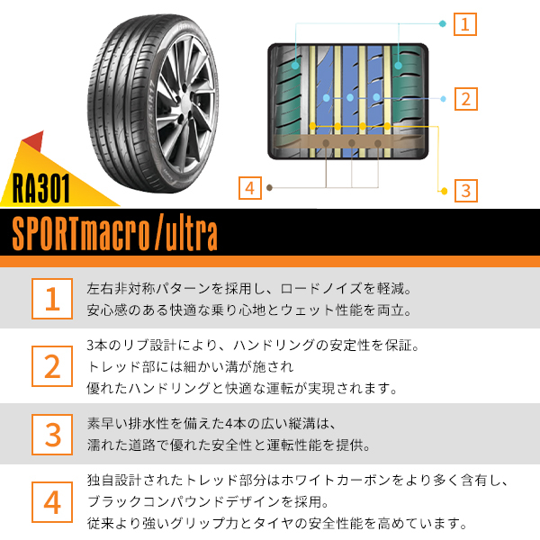 245/40R20 4本セット 2025年製造 新品サマータイヤ APTANY RA301 送料無料 245/40/20_画像5