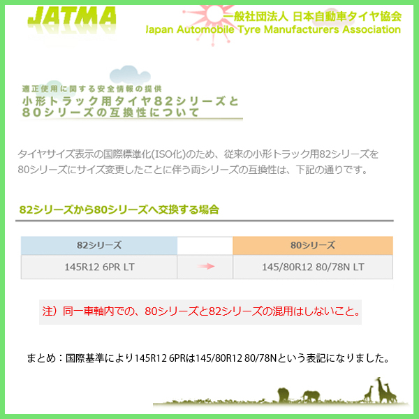 145/80R12 2本セット 2025年製 新品スタッドレスタイヤ KENDA WR01 送料無料 ケンダ 145/80/12 (145R12 6PR相当品) 145/12_画像2