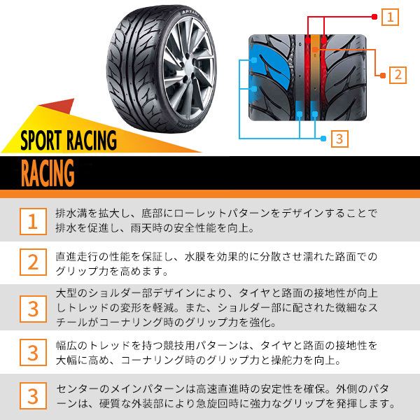 235/40R17 4本セット 2025年製造 新品サマータイヤ APTANY SPORT RACING 送料無料 235/40/17_画像5