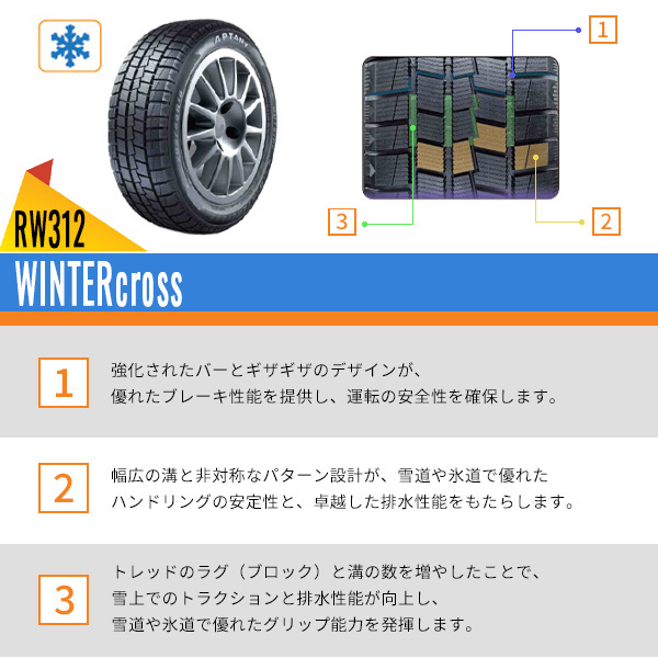 215/60R17 2本セット 2025年製 新品スタッドレスタイヤ APTANY RW312 送料無料 215/60/17_画像5