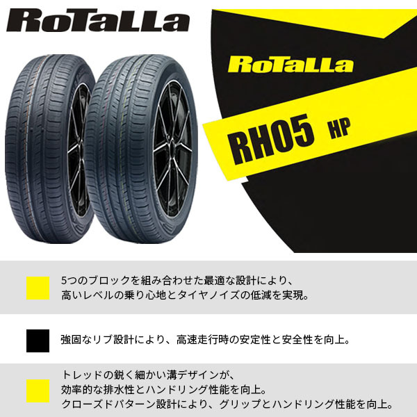 145/80R13 4本セット 2025年製造 新品サマータイヤ RoTaLLa SETULA E-RACE RH05 送料無料 145/80/13_画像5