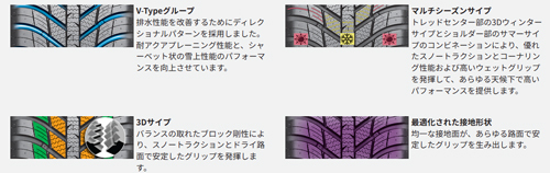 225/40R18 92V XL 1 шт. Nexen en голубой N'BLUE 4Season всесезонный 225/40-18