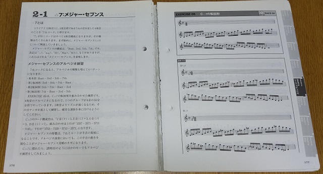 ★★★ 一生使えるサックス基礎トレ本　サックス奏者のためのハノン (Sax & Brass magazine)(CD2枚付き) 加度克紘(著) ★★★_画像10