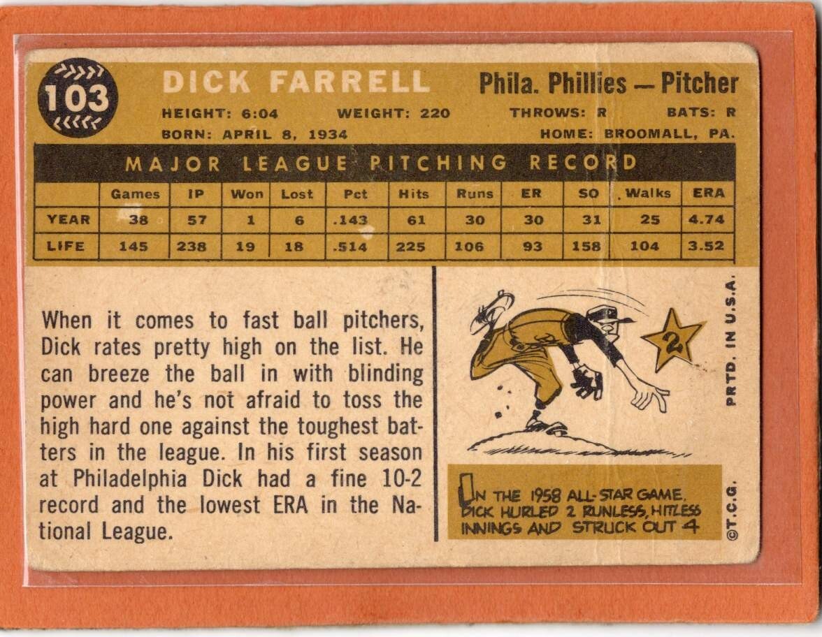 ●ターク（ディック）・ファーレル　カード　Vol.1　1960TOPPS #103　106勝　オールスター4回　10勝以上7回　フィラデルフィア・フィリーズ_2