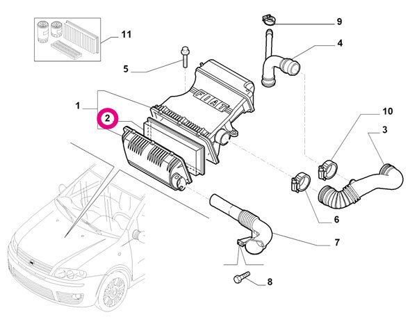 FIAT Fiat grande Punto 199141 для воздушный фильтр 