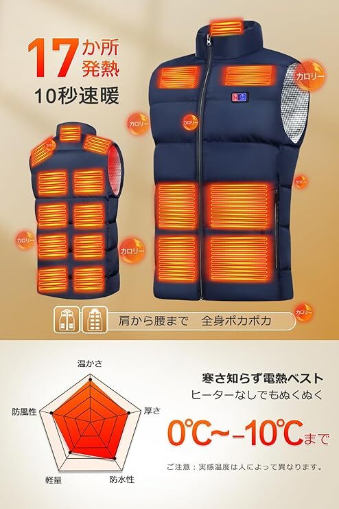 電熱ベスト 35000mAh大容量バッテリー付き 17箇所発熱 加熱ベスト 前後独立スイッチ 3段階温度調節 ヒートジャケット ネイビー Lサイズ_画像2
