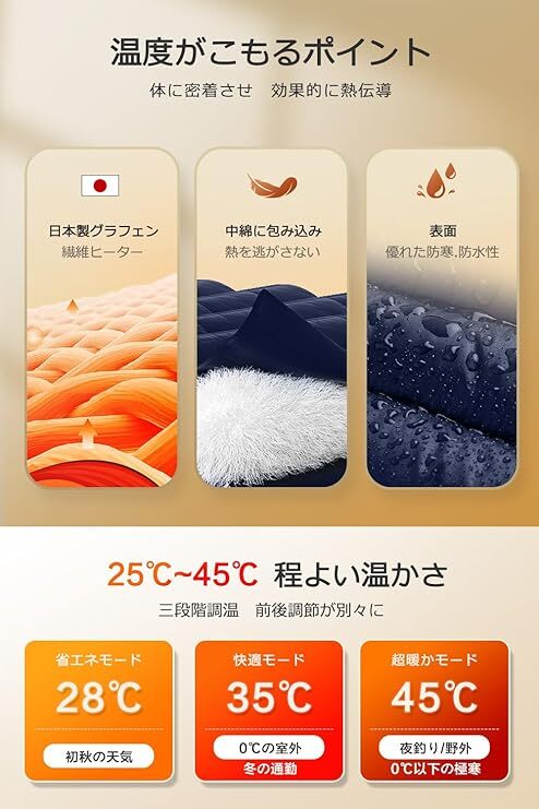 電熱ベスト 35000mAh大容量バッテリー付き 17箇所発熱 加熱ベスト 前後独立スイッチ 3段階温度調節 ヒートジャケット ネイビー Lサイズ_画像4