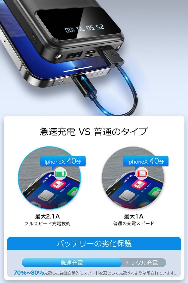 モバイルバッテリー 大容量 40000mAh 急速充電 スマホ充電器 LCD残量表示 2台同時充電 最大2.1A出力 携帯充電器 LEDライト付き _画像4
