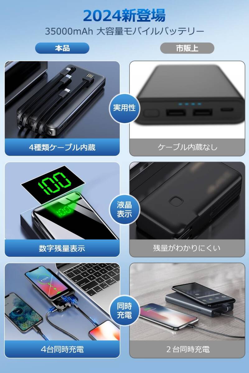 電熱ベスト 35000mAh大容量バッテリー付き 17箇所発熱 加熱ベスト 前後独立スイッチ 3段階温度調節 ヒートジャケット ネイビー Lサイズ_画像10