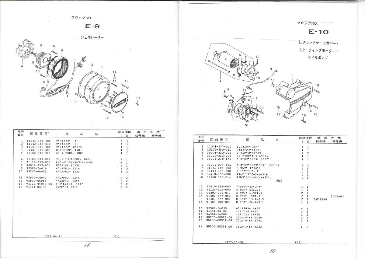 CB400 Four １・２パーツリスト　復刻本　_画像3