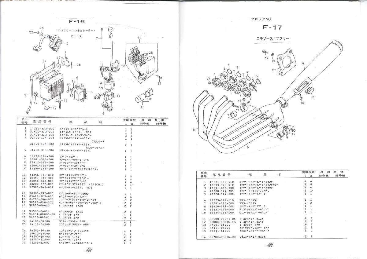 CB400 Four １・２パーツリスト　復刻本　_画像4