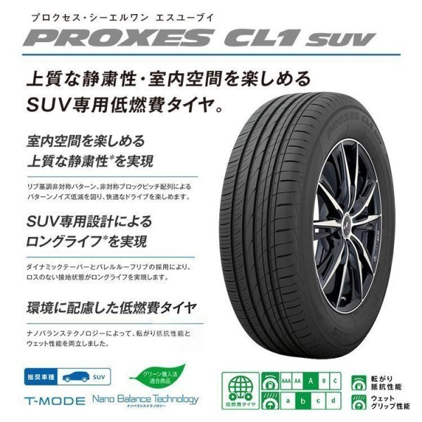 【15時まで当日発送】2025年製 トーヨー プロクセス CL1 SUV 【 225/55R19 99V 】日本製 1本価格_画像2