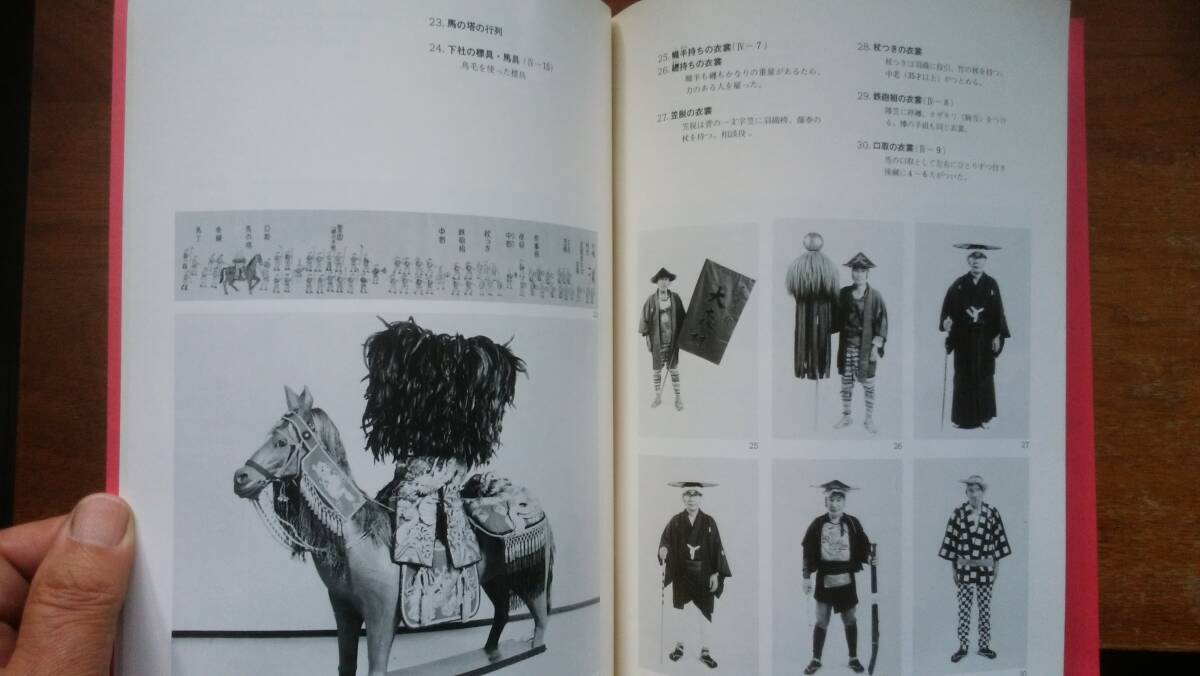 愛知県資料 『馬の塔と棒の手 祭りに生きる伝統』44ページ 昭和56年 名古屋市博物館 良好です Ⅷ函A_画像4