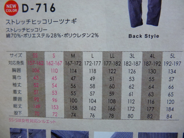 ディッキーズD7１6　つなぎ　ヒッコリーブラック　Mサイズ　お値打ち品　税込み７４００円_画像5