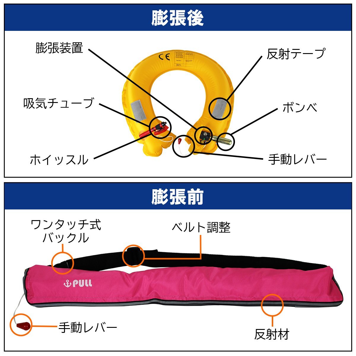 オリジナルカラー多數(shù)！ ライフジャケット 手動(dòng)膨張式 腰巻 腰 ベルトタイプ ピンク ウェスト固定式 ※男女兼用！ フリーサイズ