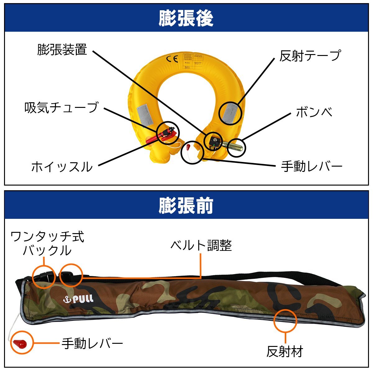 オリジナルカラー多數(shù)！ ライフジャケット 手動(dòng)膨張式 腰巻 腰 ベルトタイプ 迷彩 グリーン ウェスト固定式 ※男女兼用！ フリーサイズ