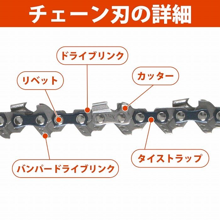 【送料無(wú)料】『替刃 3本』電動(dòng) チェーンソー 6インチ マキタ互換 庭木 剪定 剪定 枝切り チェンソー 替え刃 交換 チェーン 1/4 3個(gè) セット