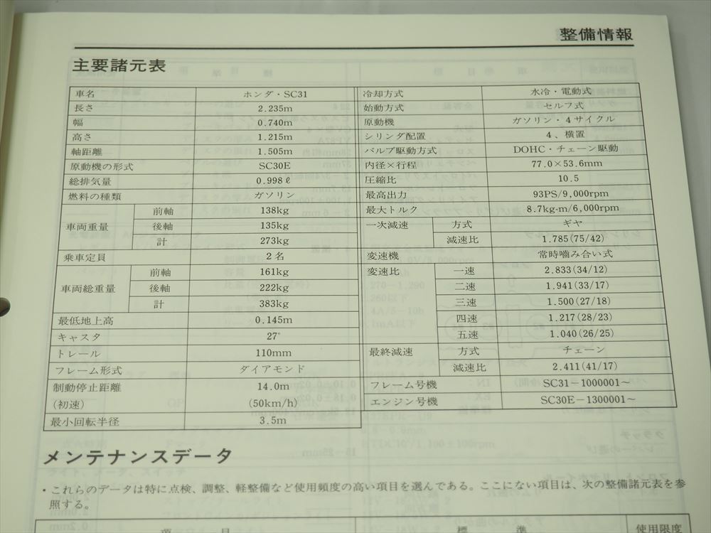 CBR1000F SC31 руководство по обслуживанию CBR1000FP Honda эпоха Heisei 5 год 4 месяц выпуск схема проводки есть 