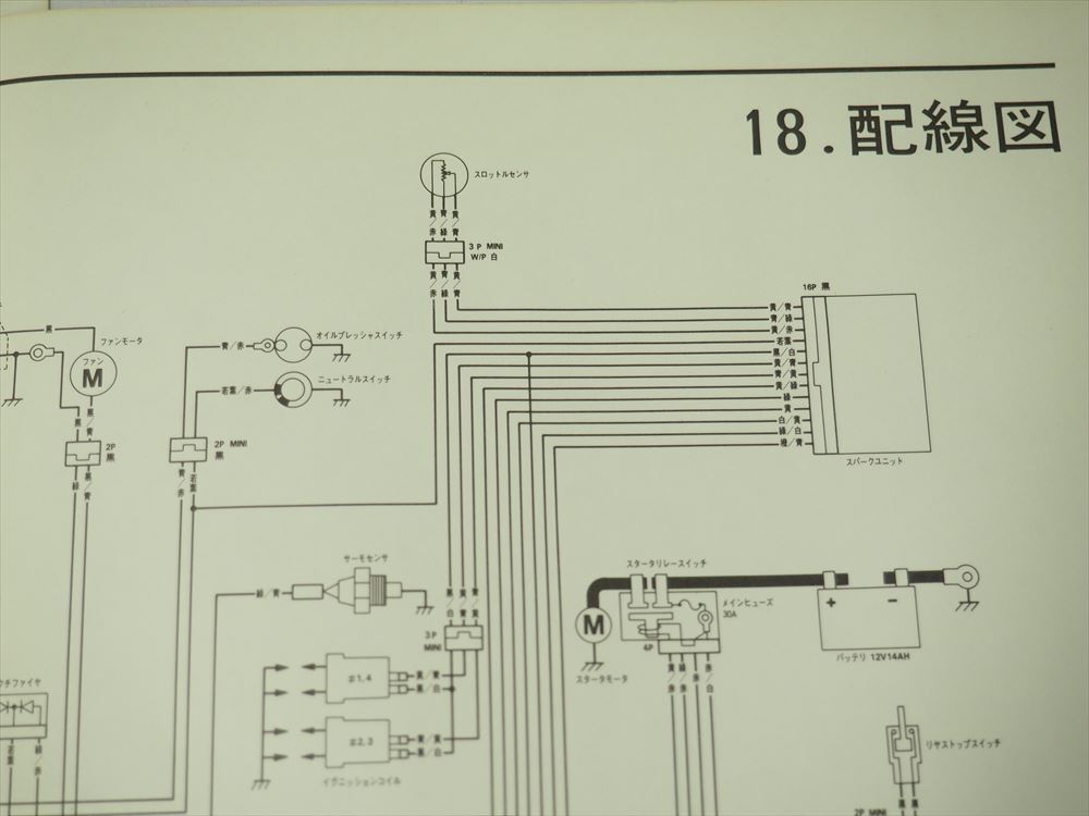 CBR1000F SC31 руководство по обслуживанию CBR1000FP Honda эпоха Heisei 5 год 4 месяц выпуск схема проводки есть 