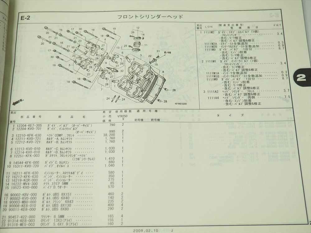 VTR VTR250-9 パーツリスト 1版 平成21年2月発行 MC33-130_画像4