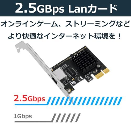 Side3 2.5Gbps LANカード NIC Gigabitネットワークカード Realtek RTL8125BG PCIe _画像2